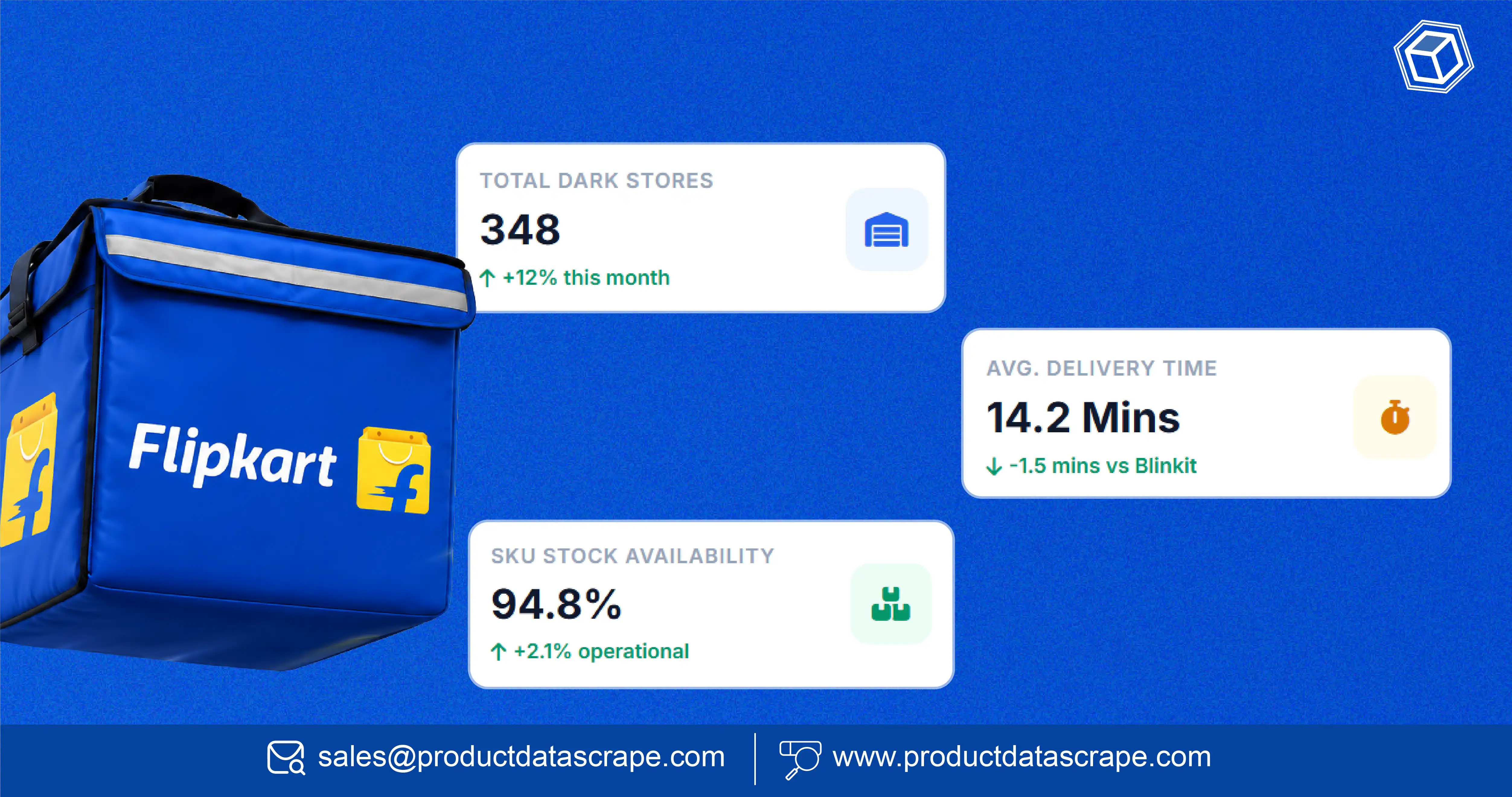 Flipkart Quick Data Scraping: Dark Store Availability and Q-Commerce Insights